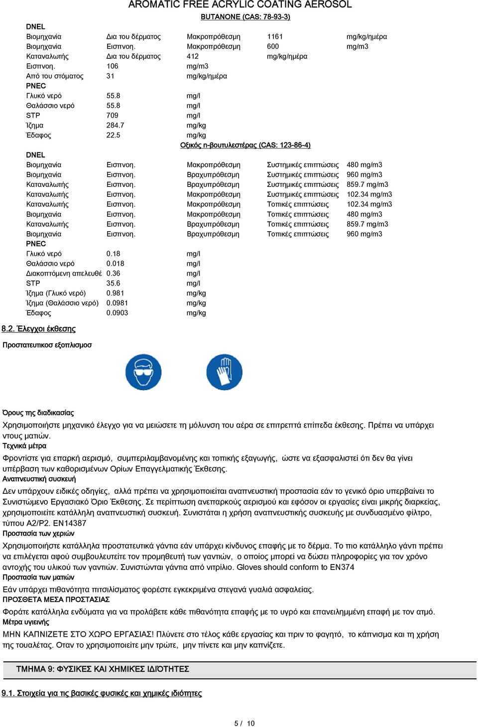 Μακροπρόθεσμη Συστημικές επιπτώσεις 480 mg/m3 Βιομηχανία Εισπνοη. Βραχυπρόθεσμη Συστημικές επιπτώσεις 960 mg/m3 Καταναλωτής Εισπνοη. Βραχυπρόθεσμη Συστημικές επιπτώσεις 859.