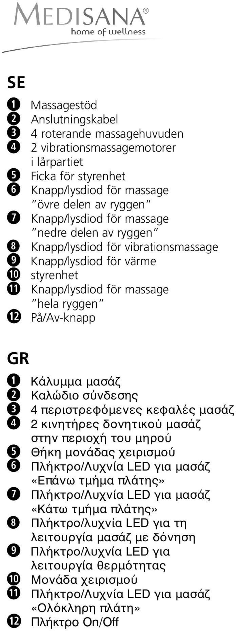 περιστρεφόμενες κεφαλές μασάζ 2 κινητήρες δονητικού μασάζ στην περιοχή του μηρού Θήκη μονάδας χειρισμού Πλήκτρο/Λυχνία LED για μασάζ «Επάνω τμήμα πλάτης» Πλήκτρο/Λυχνία LED για μασάζ