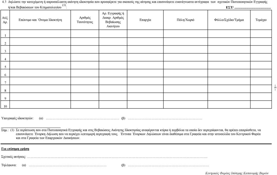 Αριθμός Βεβαίωσης Ακινήτου Επαρχία Πόλη/Χωριό Φύλλο/Σχέδιο/Τμήμα Τεμάχιο 8 9 10 Υπογραφές ιδιοκτητών: (α) (β) Σημ.
