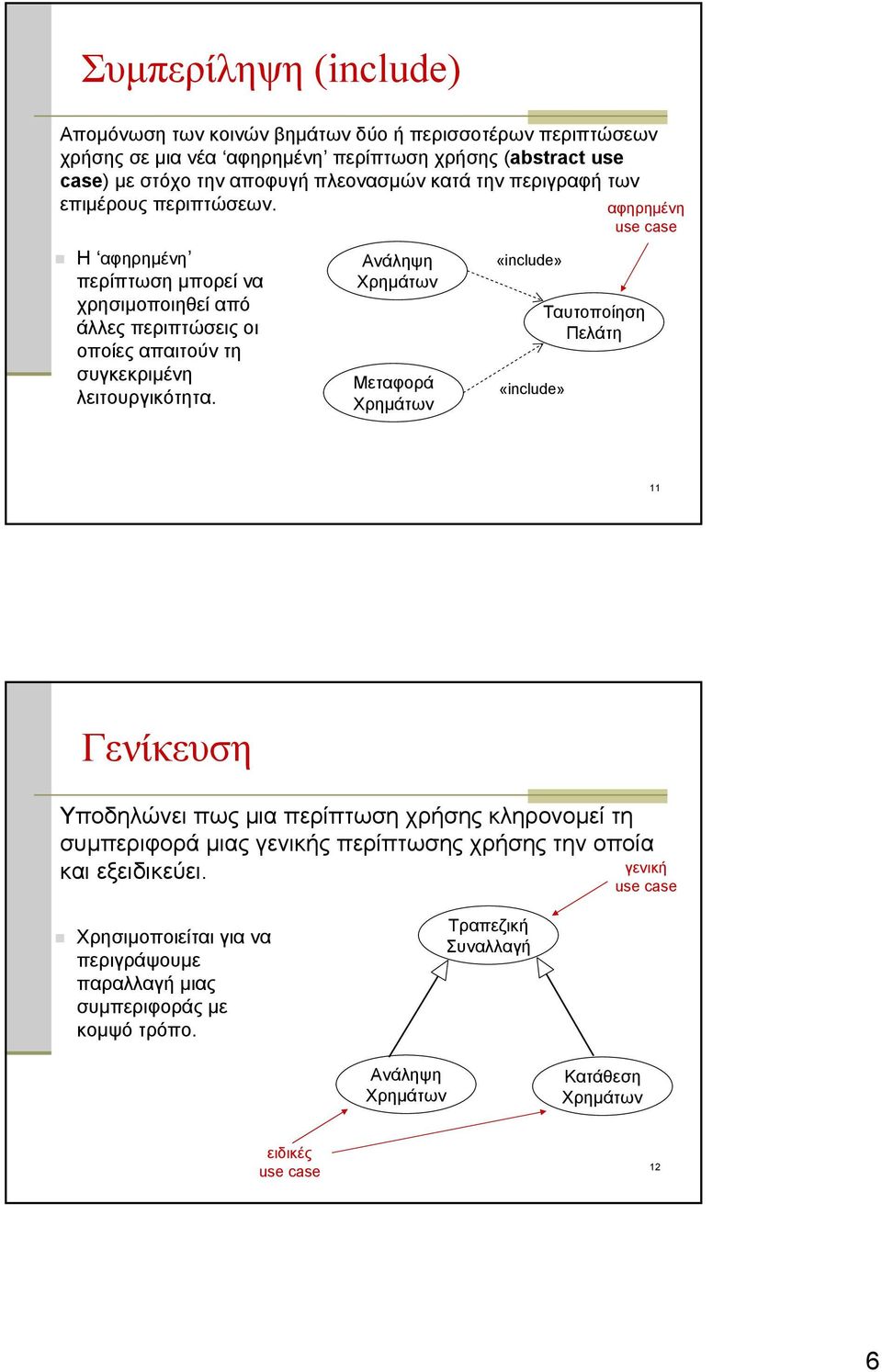 Ανάληψη Μεταφορά «include» «include» Ταυτοποίηση Πελάτη αφηρημένη use case 11 Γενίκευση Υποδηλώνει πως μια περίπτωση χρήσης κληρονομεί τη συμπεριφορά μιας γενικής περίπτωσης