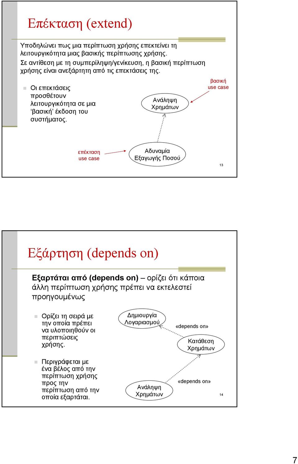 Οι επεκτάσεις προσθέτουν λειτουργικότητα σε μια βασική έκδοση του συστήματος.