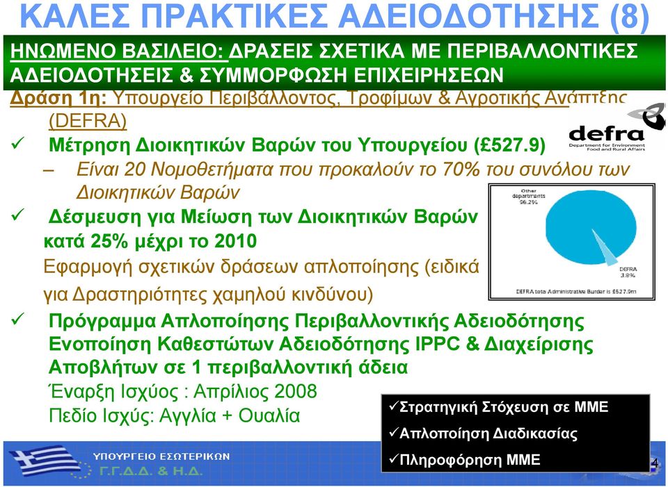 9) Είναι 20 Νομοθετήματα που προκαλούν το 70% του συνόλου των ιοικητικών Βαρών έσμευση για Μείωση των ιοικητικών Βαρών κατά 25% μέχρι το 2010 Εφαρμογή σχετικών δράσεων απλοποίησης