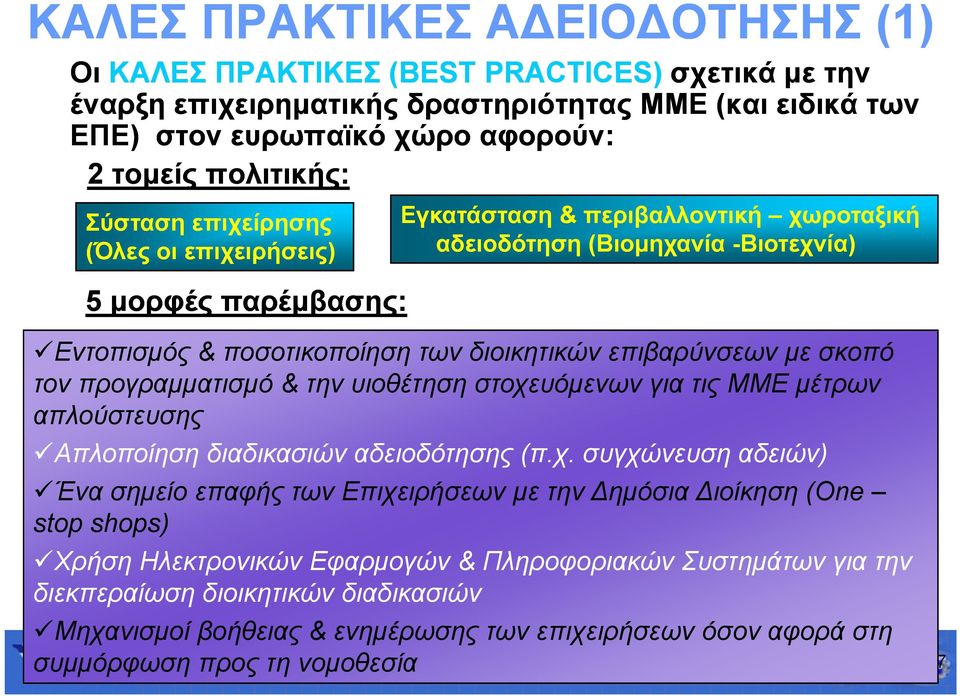 σκοπό τον προγραμματισμό & την υιοθέτηση στοχε