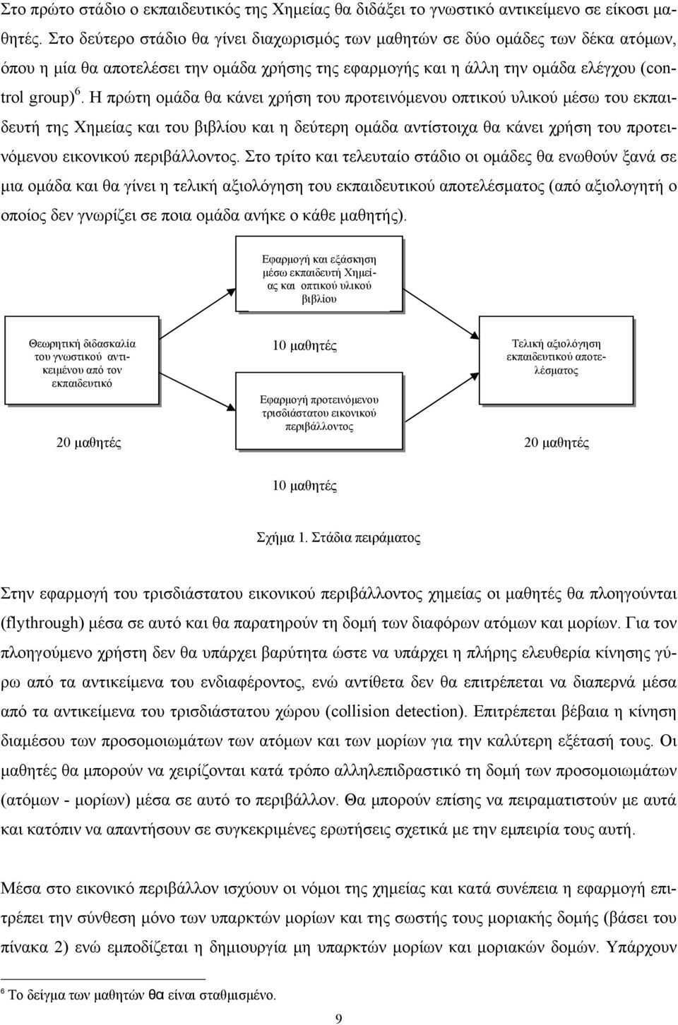 Η πρώτη ομάδα θα κάνει χρήση του προτεινόμενου οπτικού υλικού μέσω του εκπαιδευτή της Χημείας και του βιβλίου και η δεύτερη ομάδα αντίστοιχα θα κάνει χρήση του προτεινόμενου εικονικού περιβάλλοντος.