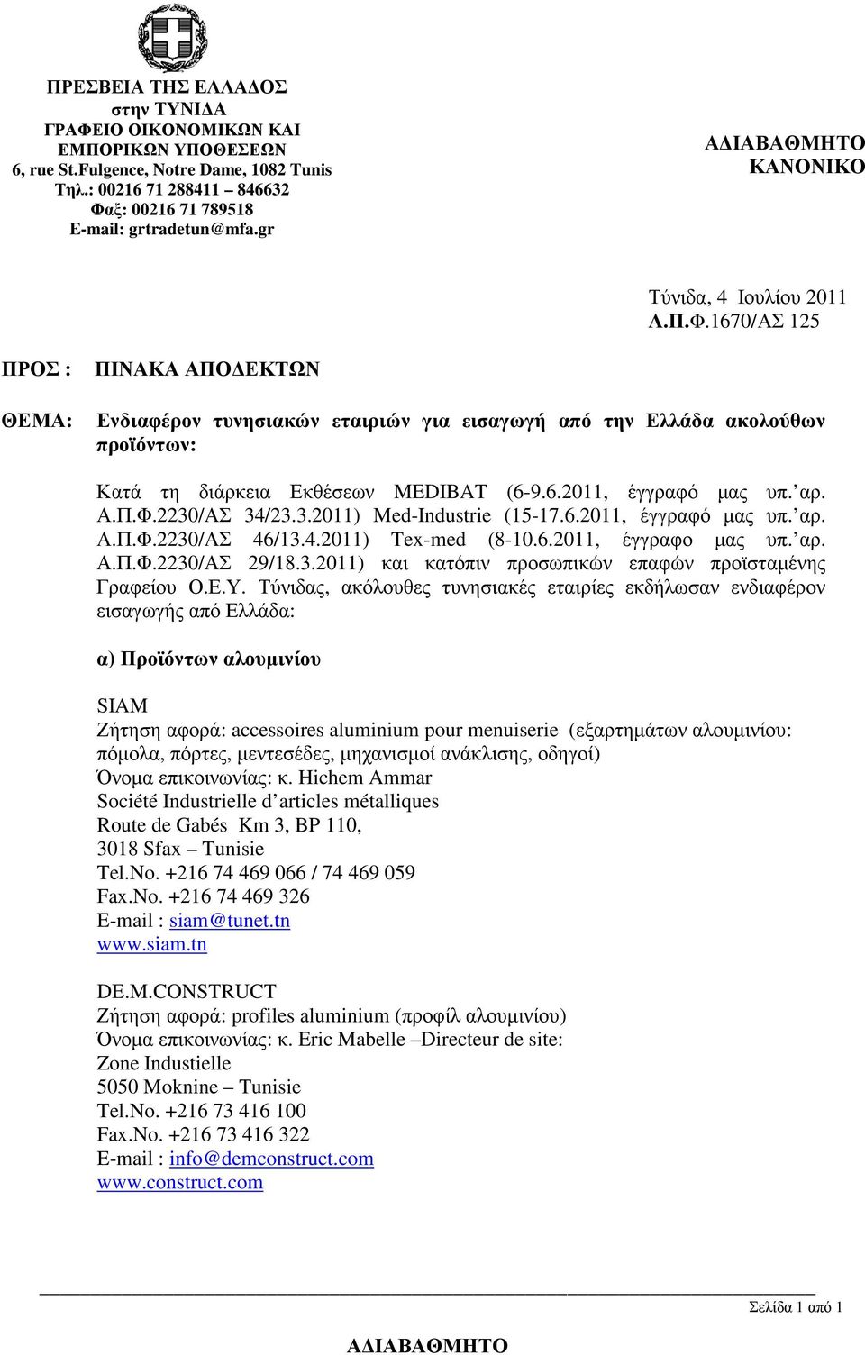 1670/ΑΣ 125 ΠΡΟΣ : ΘΕΜΑ: ΠΙΝΑΚΑ ΑΠΟ ΕΚΤΩΝ Ενδιαφέρον τυνησιακών εταιριών για εισαγωγή από την Ελλάδα ακολούθων προϊόντων: Κατά τη διάρκεια Εκθέσεων MEDIBAT (6-9.6.2011, έγγραφό µας υπ. αρ. Α.Π.Φ.
