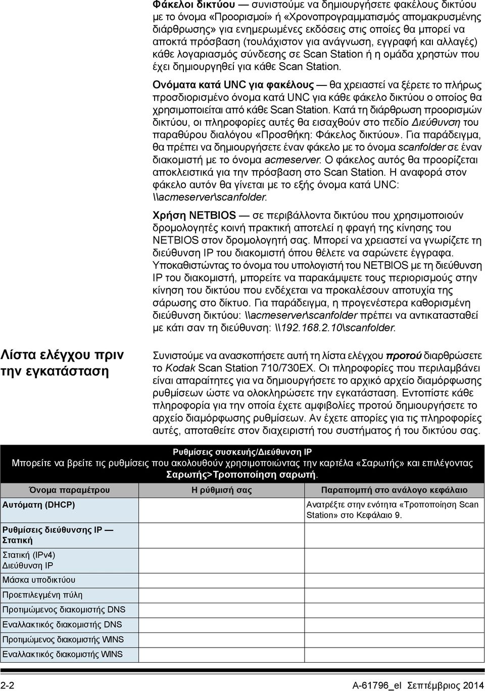 Ονόματα κατά UNC για φακέλους θα χρειαστεί να ξέρετε το πλήρως προσδιορισμένο όνομα κατά UNC για κάθε φάκελο δικτύου ο οποίος θα χρησιμοποιείται από κάθε Scan Station.