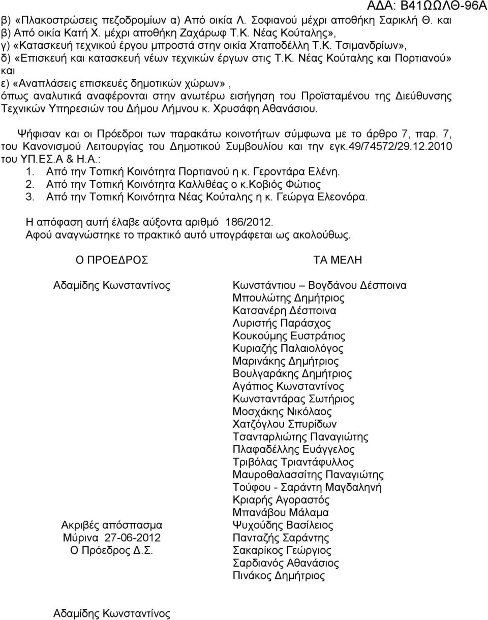 Χρυσάφη Αθανάσιου. Ψήφισαν και οι Πρόεδροι των παρακάτω κοινοτήτων σύμφωνα με το άρθρο 7, παρ. 7, του Κανονισμού Λειτουργίας του Δημοτικού Συμβουλίου και την εγκ.49/74572/29.12.2010 του ΥΠ.ΕΣ.Α & Η.Α.: 1.