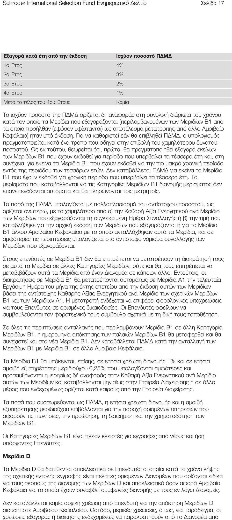ως αποτέλεσμα μετατροπής από άλλο Αμοιβαίο Κεφάλαιο) ήταν υπό έκδοση.