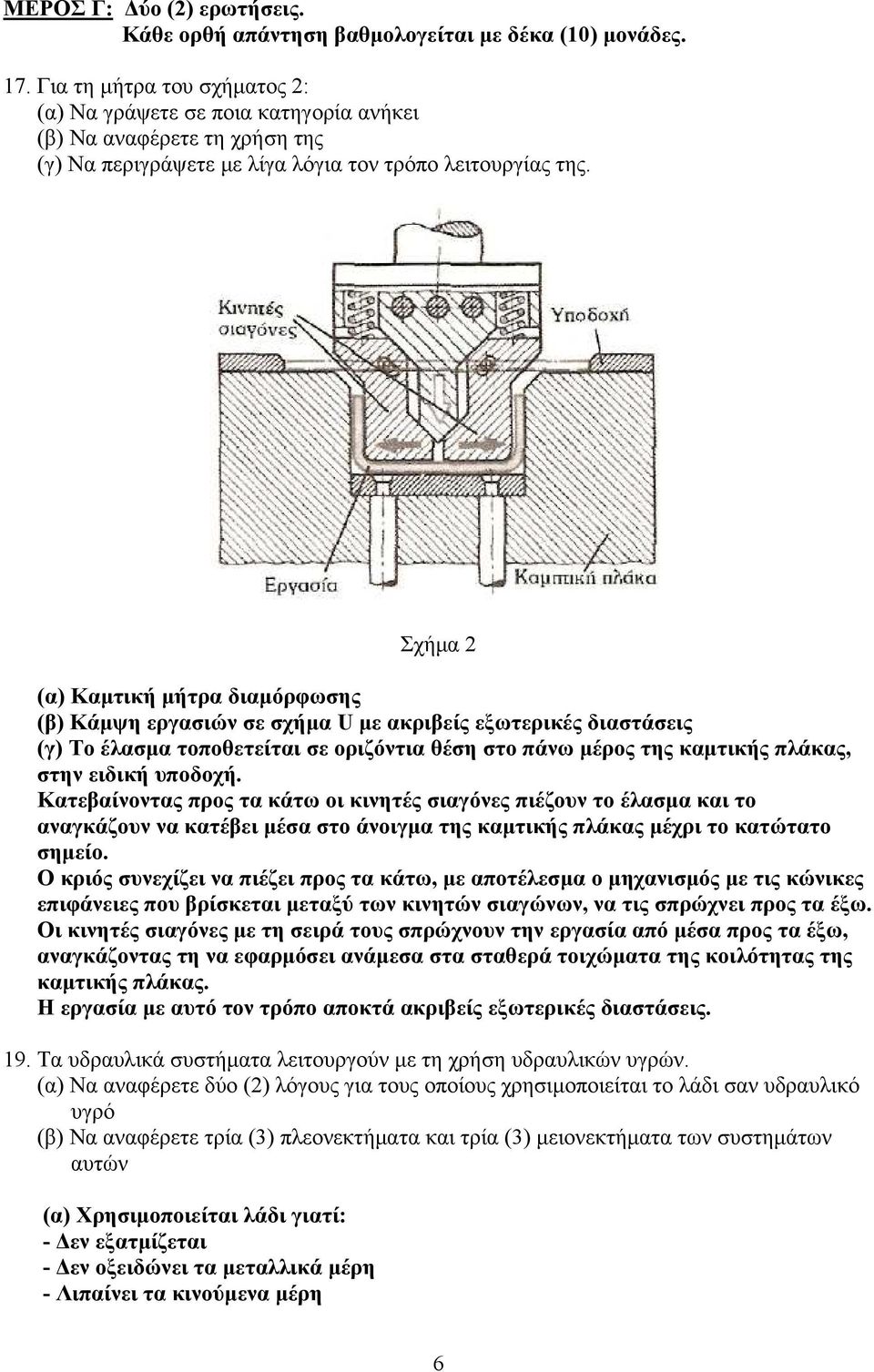 Σχήμα 2 (α) Καμτική μήτρα διαμόρφωσης (β) Κάμψη εργασιών σε σχήμα U με ακριβείς εξωτερικές διαστάσεις (γ) Το έλασμα τοποθετείται σε οριζόντια θέση στο πάνω μέρος της καμτικής πλάκας, στην ειδική