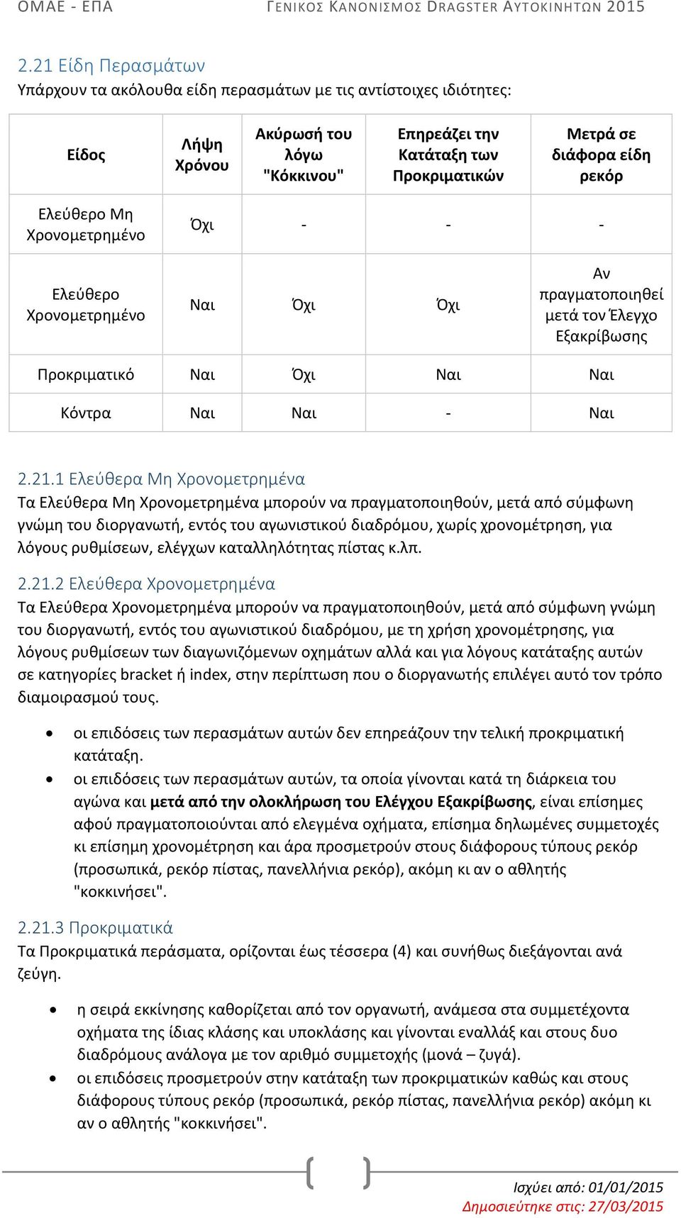 1 Ελεύθερα Μη Χρονομετρημένα Τα Ελεύθερα Μη Χρονομετρημένα μπορούν να πραγματοποιηθούν, μετά από σύμφωνη γνώμη του διοργανωτή, εντός του αγωνιστικού διαδρόμου, χωρίς χρονομέτρηση, για λόγους