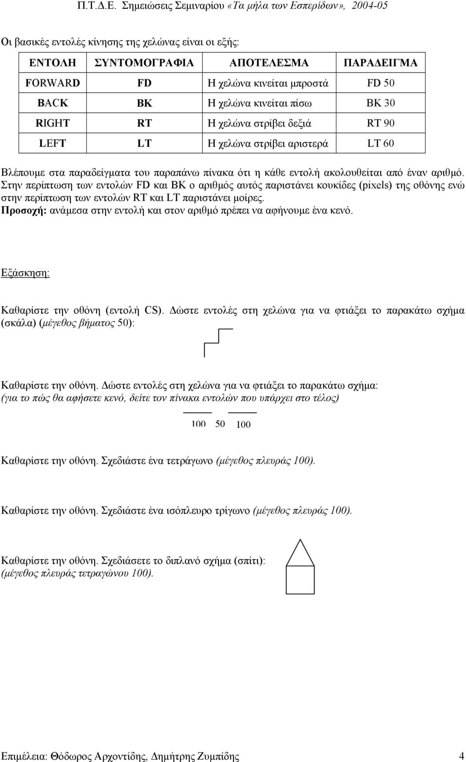 Στην περίπτωση των εντολών FD και ΒΚ ο αριθµός αυτός παριστάνει κουκίδες (pixels) της οθόνης ενώ στην περίπτωση των εντολών RT και LT παριστάνει µοίρες.