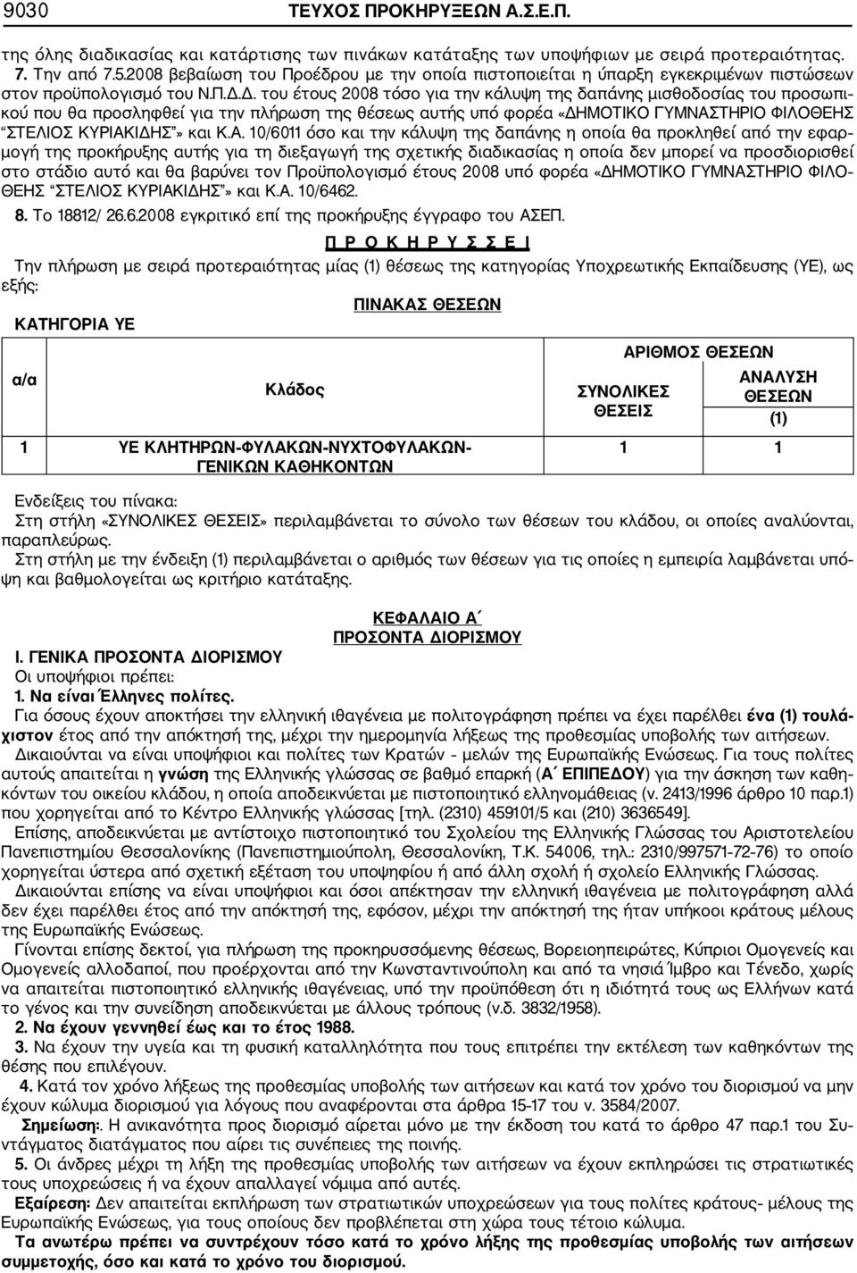 Δ. του έτους 2008 τόσο για την κάλυψη της δαπάνης μισθοδοσίας του προσωπι κού που θα προσληφθεί για την πλήρωση της θέσεως αυτής υπό φορέα «ΔΗΜΟΤΙΚΟ ΓΥΜΝΑΣ