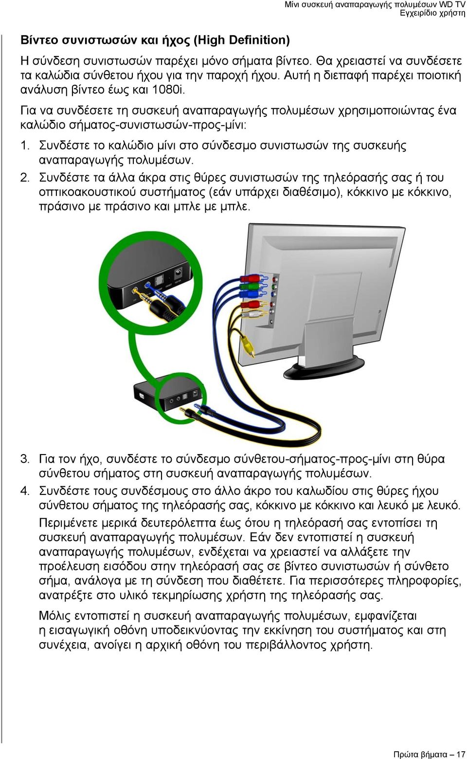 Συνδέστε το καλώδιο μίνι στο σύνδεσμο συνιστωσών της συσκευής αναπαραγωγής πολυμέσων. 2.