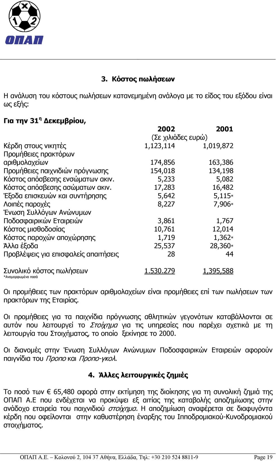 17,283 16,482 Έξοδα επισκευών και συντήρησης 5,642 5,115* Λοιπές παροχές 8,227 7,906* Ένωση Συλλόγων Ανώνυμων Ποδοσφαιρικών Εταιρειών 3,861 1,767 Κόστος μισθοδοσίας 10,761 12,014 Κόστος παροχών