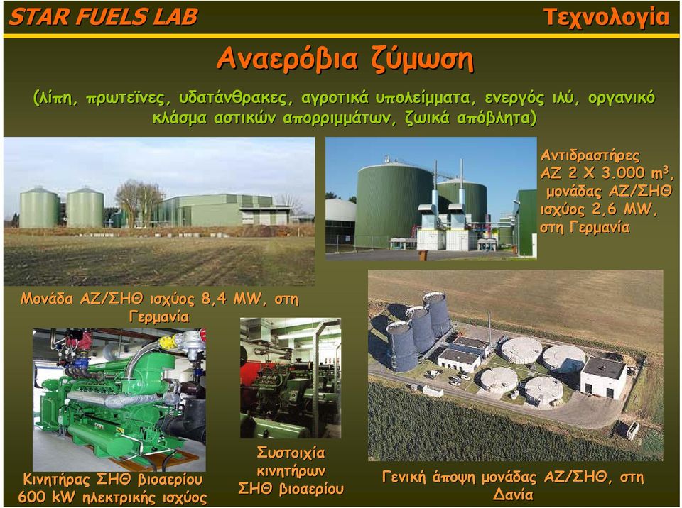 000 m 3, μονάδας ΑΖ/ΣΗΘ ισχύος 2,6 ΜW, στη Γερμανία Μονάδα ΑΖ/ΣΗΘ ισχύος 8,4 ΜW, στη Γερμανία