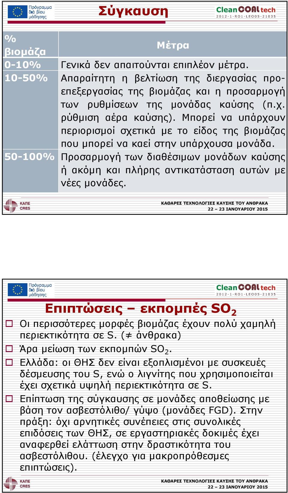 50-100% Προσαρµογή των διαθέσιµων µονάδων καύσης ή ακόµη και πλήρης αντικατάσταση αυτών µε νέες µονάδες. Επιπτώσεις εκποµπές SO 2 Οι περισσότερες µορφές βιοµάζας έχουν πολύ χαµηλή περιεκτικότητα σε S.