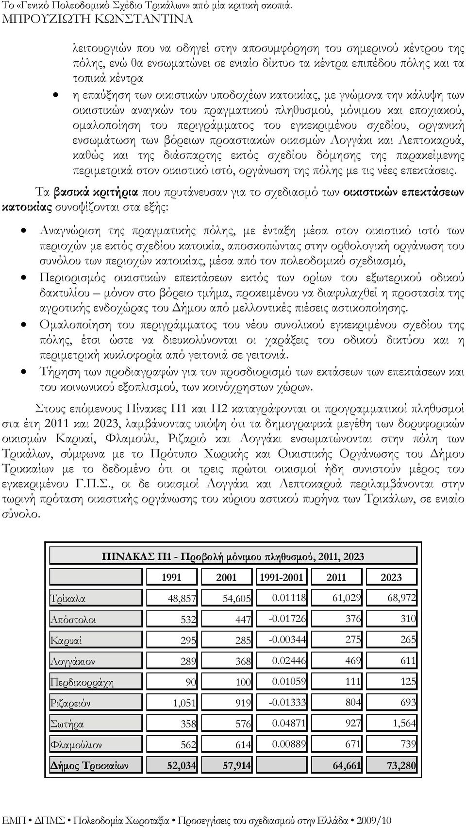 προαστιακών οικισμών Λογγάκι και Λεπτοκαρυά, καθώς και της διάσπαρτης εκτός σχεδίου δόμησης της παρακείμενης περιμετρικά στον οικιστικό ιστό, οργάνωση της πόλης με τις νέες επεκτάσεις.