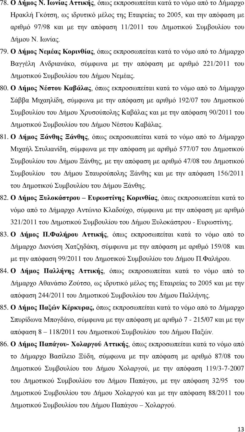 πκβνπιίνπ ηνπ Γήκνπ Ν. Ησλίαο. 79.
