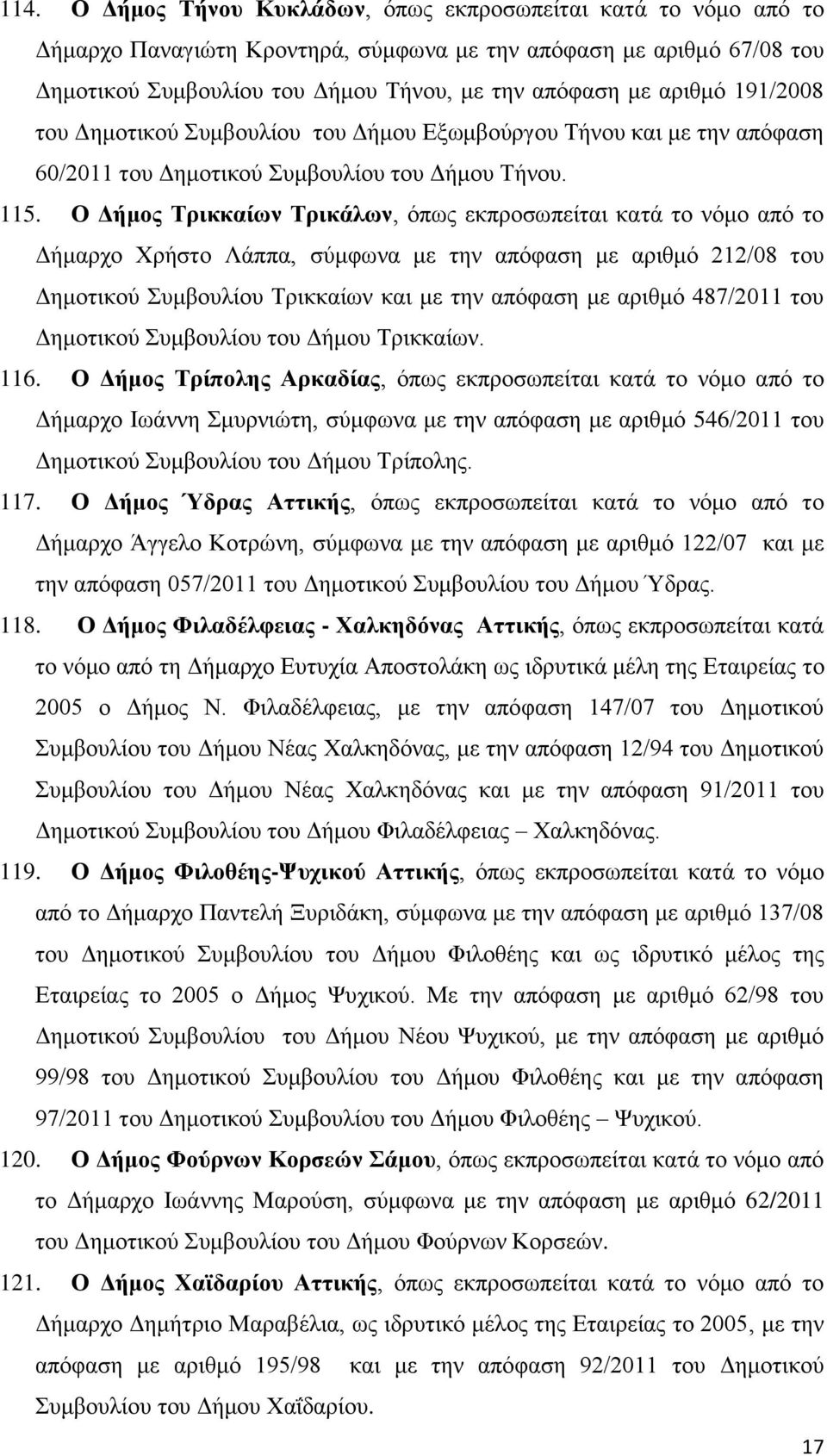 Ο Γήκνο Σξηθθαίσλ Σξηθάισλ, φπσο εθπξνζσπείηαη θαηά ην λφκν απφ ην Γήκαξρν Υξήζην Λάππα, ζχκθσλα κε ηελ απφθαζε κε αξηζκφ 212/08 ηνπ Γεκνηηθνχ πκβνπιίνπ Σξηθθαίσλ θαη κε ηελ απφθαζε κε αξηζκφ