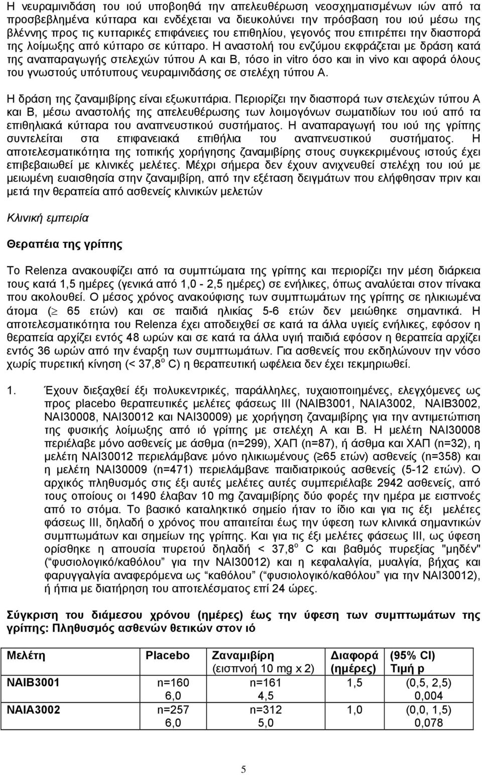 Η αναστολή του ενζύμου εκφράζεται με δράση κατά της αναπαραγωγής στελεχών τύπου Α και Β, τόσο in vitro όσο και in vivo και αφορά όλους του γνωστούς υπότυπους νευραμινιδάσης σε στελέχη τύπου Α.