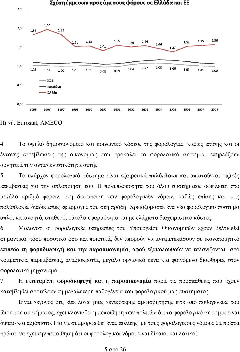 5. Το υπάρχον φορολογικό σύστημα είναι εξαιρετικά πολύπλοκο και απαιτούνται ριζικές επεμβάσεις για την απλοποίηση του.