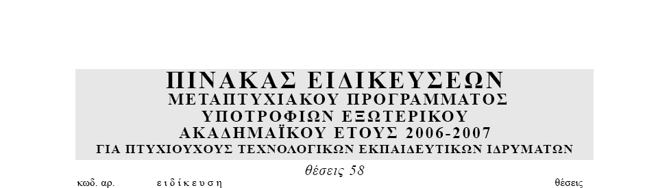 ΔηδηθΪ γηα ην πξφγξακκα κεηαδηδαθηνξηθάο Ϋξεπλαο ζηελ ΔιιΪδα ε αλαθάξπμε ησλ ππνηξφθσλ πξαγκαηνπνηεέηαη κε επηινγά.