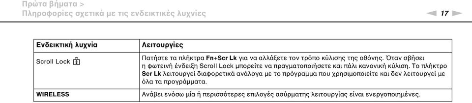 Όταν σβήσει η φωτεινή ένδειξη Scroll Lock μπορείτε να πραγματοποιήσετε και πάλι κανονική κύλιση.