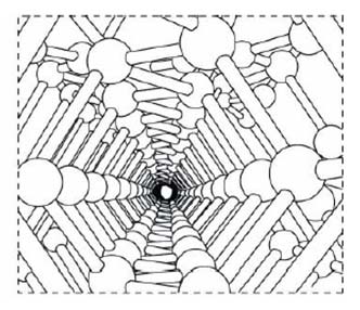 Η κρυσταλλική δομή του ημιαγωγού Η μοναδιαία κυψελίδα του κρυστάλλου πυριτίου (δομή διαμαντιού) Οι δεσμοί