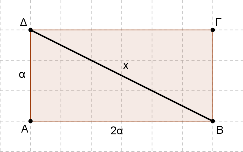Ποια η σχέση µεταξύ των τµηµάτων ΒΓ και ΚΖ ; (Να δικαιολογήσετε την απάντηση σας) :.. Εφαρµόστε το Π.Θ στο τρίγωνο ΚΖΛ ώστε να υπολογιστεί το τµήµα ΚΖ συναρτήσει των ακτίνων ρ και R των δύο κύκλων.