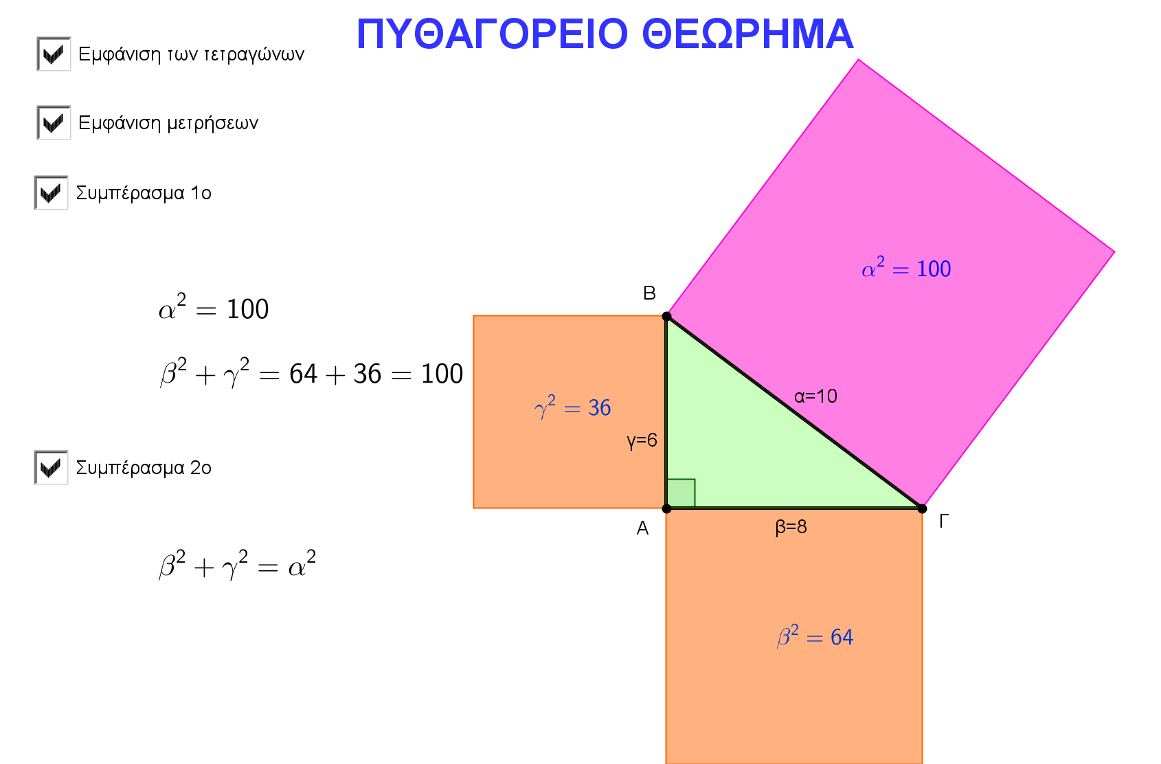 Έπειτα ο εκπαιδευτικός θα ζητήσει από τους µαθητές να µεταβάλλουν τα µήκη των πλευρών του ορθογώνιου τριγώνου και να ελέγχουν κάθε φορά την ισχύ του