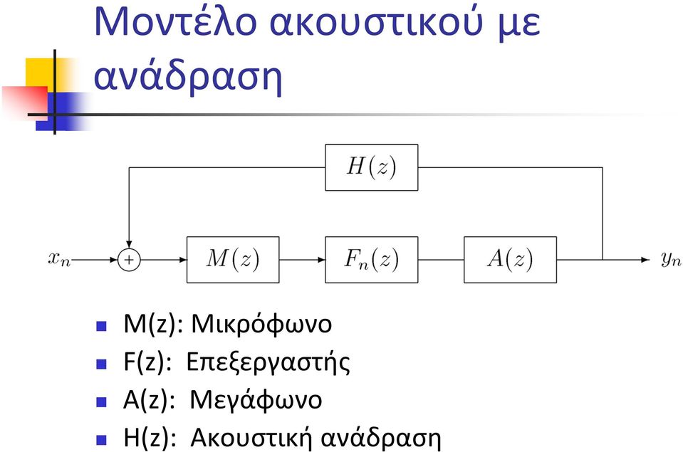 F(z): Επεξεργαστής A(z):