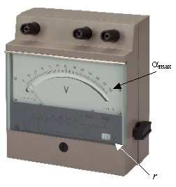 2.1 Základné pojmy 1. Analógové meracie prístroje Spojitú zmenu meranej veličiny merajú i udávajú spojitým spôsobom.