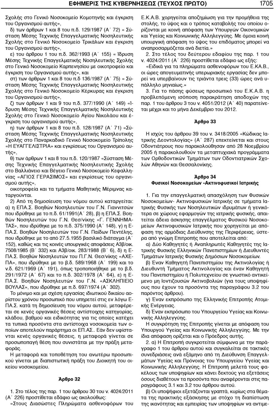 129/1987 (Α 72) «Σύσταση Μέσης Τεχνικής Επαγγελματικής Νοσηλευτικής Σχολής στο Γενικό Νοσοκομείο Τρικάλων και έγκριση του Οργανισμού αυτής», ε) του άρθρου 1 του π.δ.