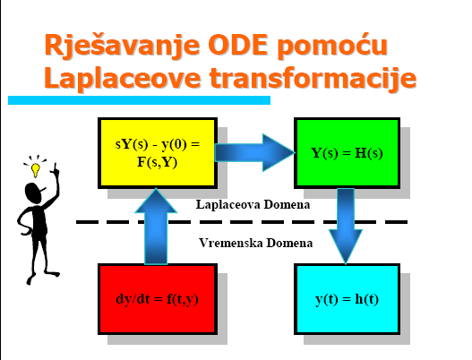97 98 49