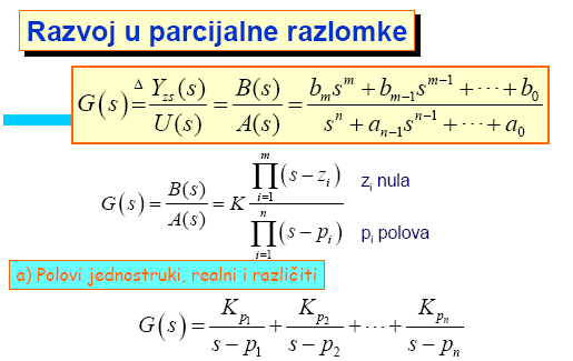 DINAMIČKI