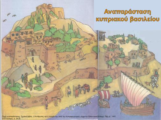 Δραστηριότητα 1α: Με ποια κριτήρια επέλεγαν τα μέρη όπου έφτιαχναν τις πόλεις και τους οικισμούς τους οι άνθρωποι της Αρχαϊκής Εποχής στην Κύπρο; Ενώ προβάλλεται η αναπαράσταση μιας πόλης- βασίλειο