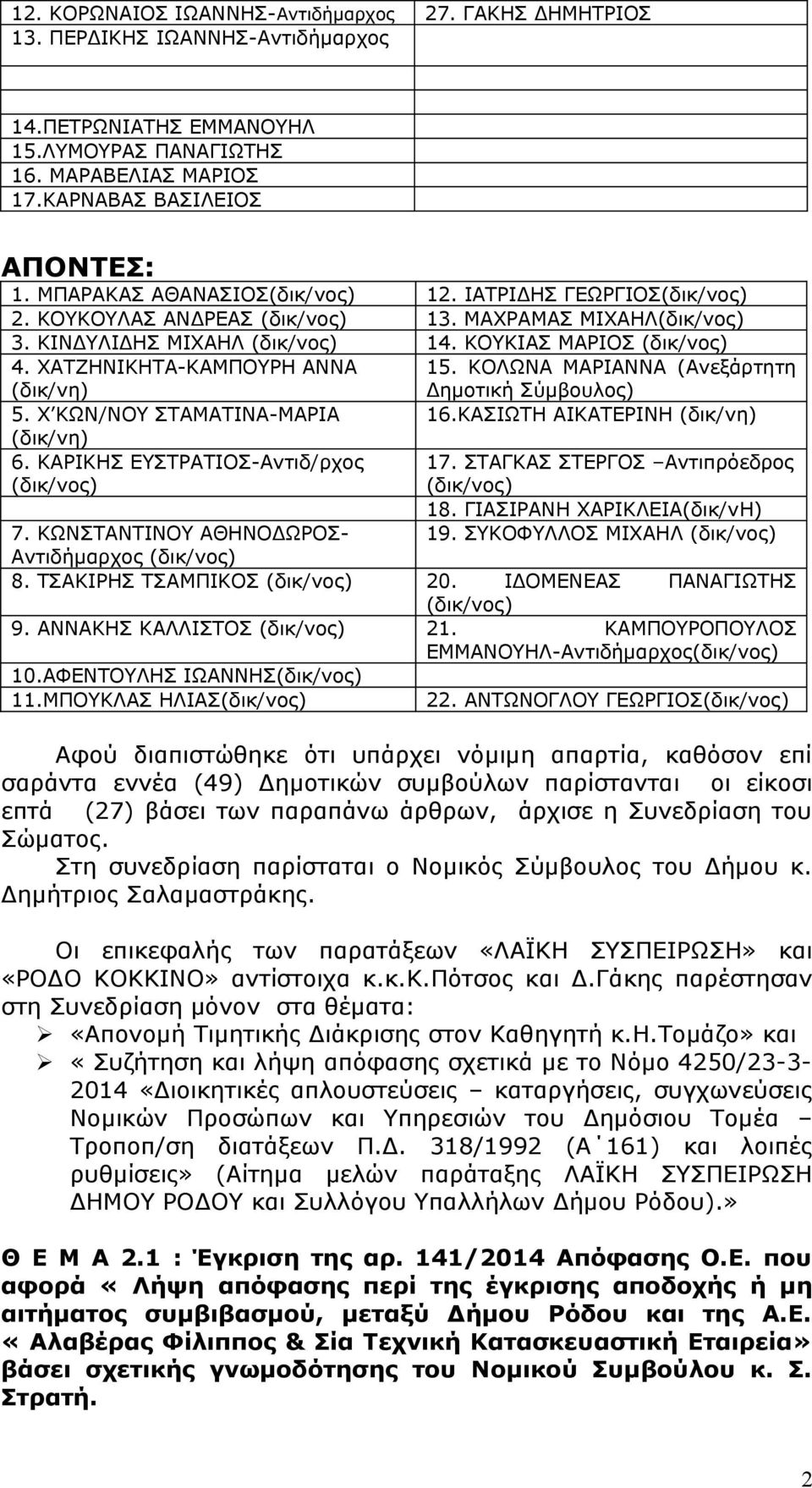 ΚΟΛΩΝΑ ΜΑΡΙΑΝΝΑ (Ανεξάρτητη Δημοτική Σύμβουλος) 5. Χ ΚΩΝ/ΝΟΥ ΣΤΑΜΑΤΙΝΑ-ΜΑΡΙΑ 16.ΚΑΣΙΩΤΗ ΑΙΚΑΤΕΡΙΝΗ (δικ/νη) (δικ/νη) 6. ΚΑΡΙΚΗΣ ΕΥΣΤΡΑΤΙΟΣ-Αντιδ/ρχος (δικ/νος) 17.
