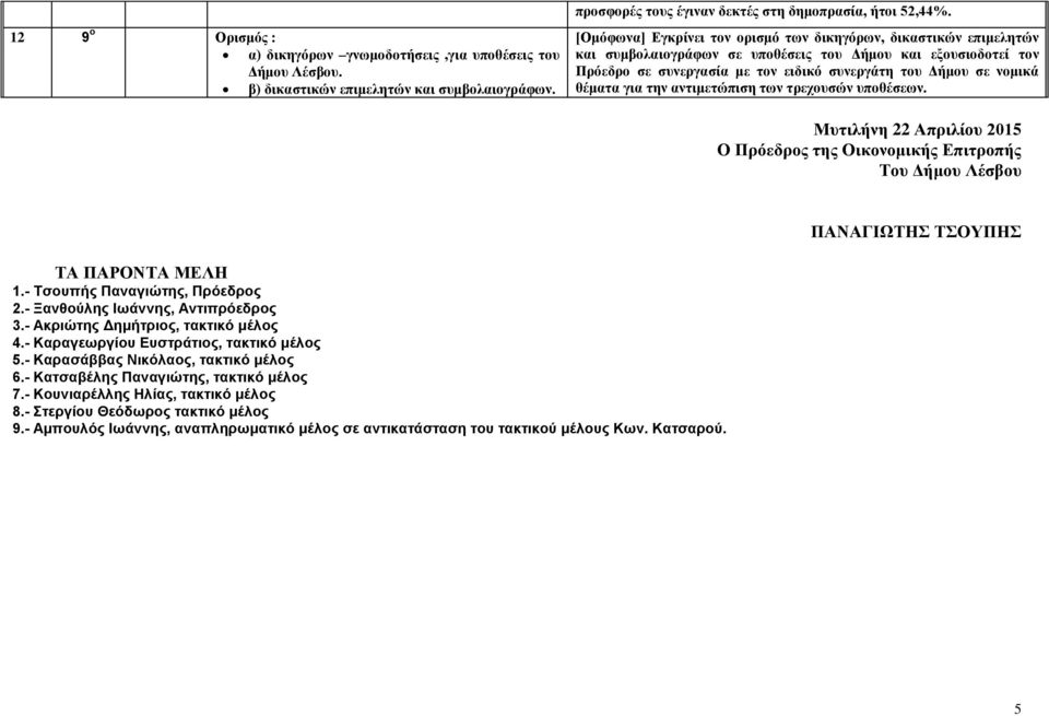 την αντιμετώπιση των τρεχουσών υποθέσεων. Μυτιλήνη 22 Απριλίου 2015 Ο Πρόεδρος της Οικονομικής Επιτροπής Του Δήμου Λέσβου ΤΑ ΠΑΡΟΝΤΑ ΜΕΛΗ 1.- Τσουπής Παναγιώτης, Πρόεδρος 2.