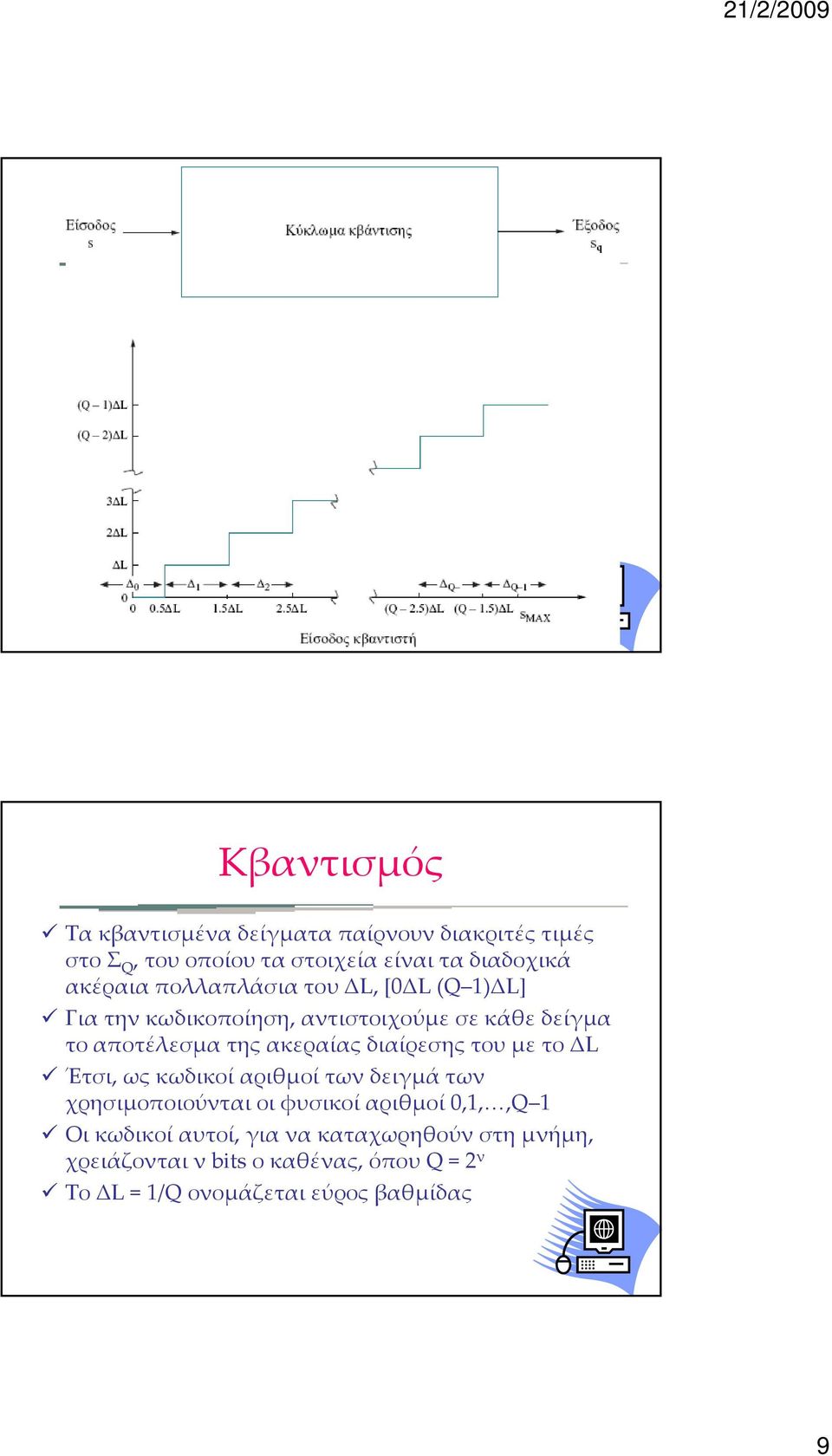 ακεραίας διαίρεσης του με το ΔL Έτσι, ως κωδικοί αριθμοί των δειγμά των χρησιμοποιούνται οι φυσικοί αριθμοί 0,1,,Q 1