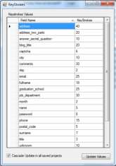 KLM Form Analyzer (4/4) (a) (b) a. Λίστα με προαποθηκευμένες αξιολογήσεις b.