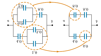 51. Sferni kondenzator sastoji se od dvije koncentrične vodljive srefe radijusa R > r. Nadite kapacitet tog kondenzatora. 52. Sferni kondenzator ima sfere polumjera R = 4 cm i r = 1 cm.
