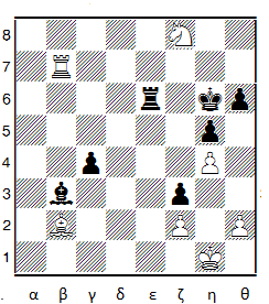 Παίζει ο Λευκός. Προσπαθήστε να βρείτε τη σωστή κίνησή πριν κοιτάξετε η λύση που σας δίνουμε. Παράδειγμα 8.3 Στο παράδειγμα αυτό ο Λευκός προφανώς πρέπει να κόψει τη Βασίλισσα του Μαύρου στο ζ8.