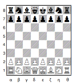 0-0-0 = Το Μεγάλο Ροκέ (ή Ροκέ της Βασίλισσας) Το συμβολίζει το φάγωμα ενός κομματιού.