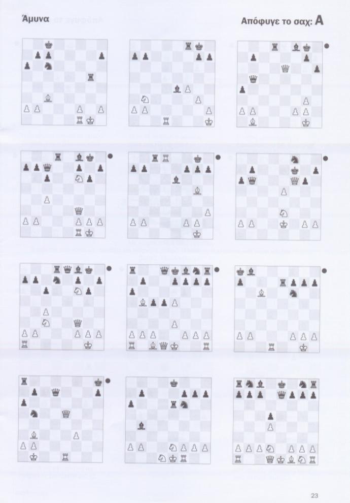 Από το βιβλίο «Μαθαίνοντας σκάκι Εγχειρίδιο για δασκάλους και προπονητές Βήμα