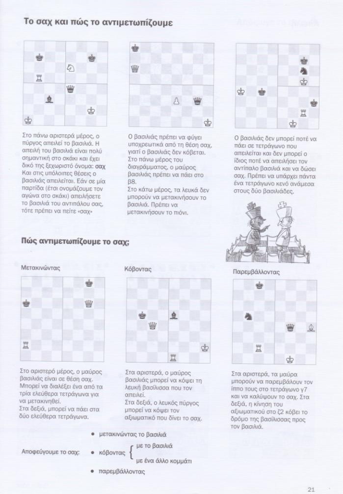 Από το βιβλίο «Μαθαίνοντας σκάκι Εγχειρίδιο για δασκάλους και προπονητές Βήμα