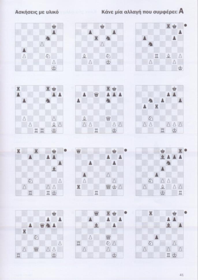 Από το βιβλίο «Μαθαίνοντας σκάκι Εγχειρίδιο για δασάλους και προπονητές» των