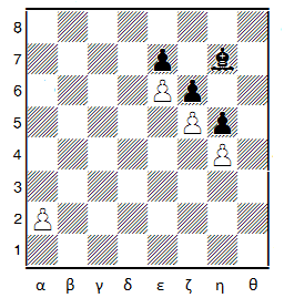 Ο Αξιωματικός στο γ3 μπορεί να αιχμαλωτίσει τον Πύργο στο α1, τον Ίππο στο β4 και το Πιόνι στο δ2, αλλά δεν μπορεί να αιχμαλωτίσει τον Πύργο στο θ8 (τον εμποδίζει το Πιόνι στο ζ6) όπως επίσης δεν