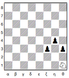 O Ίππος στο γ4 μπορεί να αιχμαλωτίσει τα μαύρα κομμάτια στα β2, α3, α5, β6, ε5 και ε3. Δεν μπορεί φυσικά να αιχμαλωτίσει τον φιλικό Ίππο στο δ6.