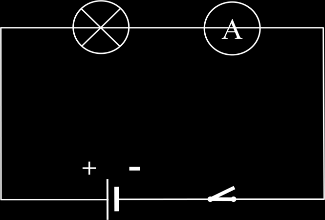 ELEKTRICKÝ PRÚD 1. VZNIK ELEKTRICKÉHO PRÚDU ELEKTRICKÝ PRÚD - Je usporiadaný pohyb voľných častíc s elektrickým nábojom.