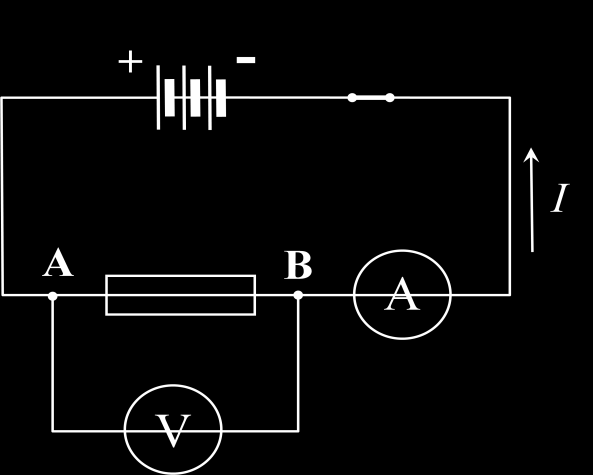 Elektrický prúd I Elektrický prúd I je definovaný podielom celkového náboja častíc prierezom vodiča S za čas, a času.